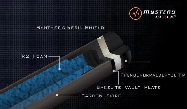 ミステリーブラック　ブレイクキュー