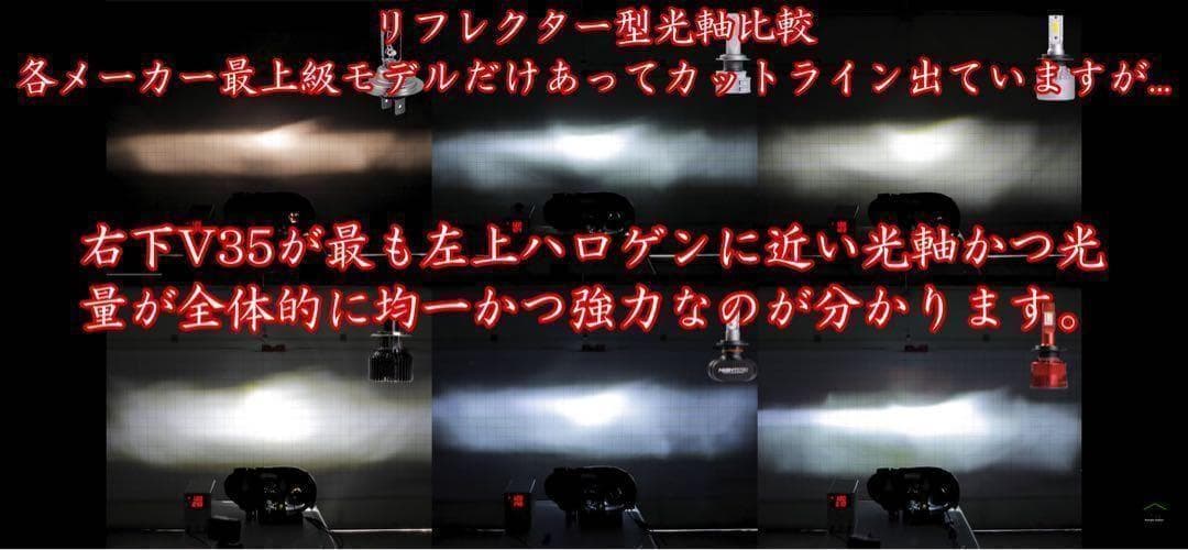 009 HB3 LED バルブ 国内最強！最新filpヘッドライト Q7