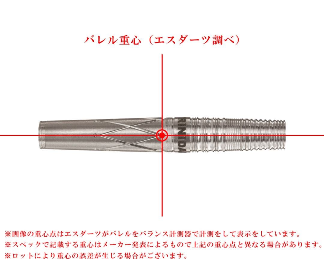セオ タイプ3 ソ・ビョンスモデル