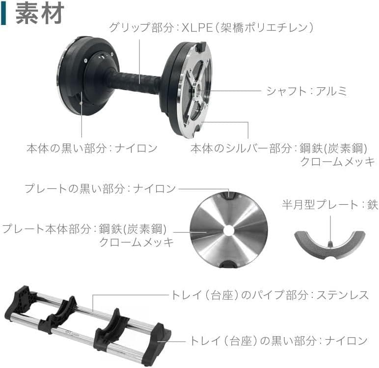 ライシン 可変式メタルダンベル 1kg刻み 3-32kg 2個セット