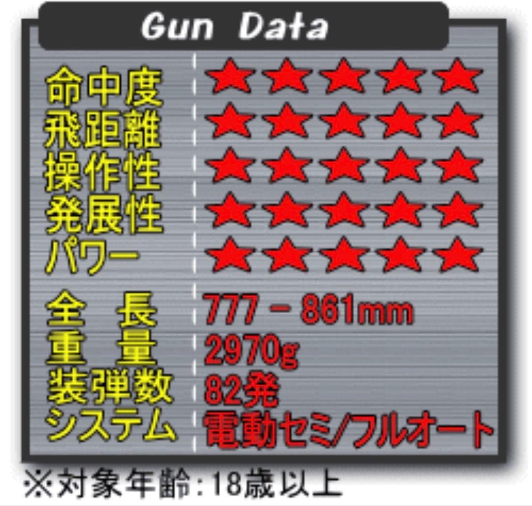 美品　東京マルイ　コルト M4A1カービン