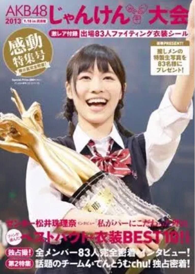 松井珠理奈さん関連商品