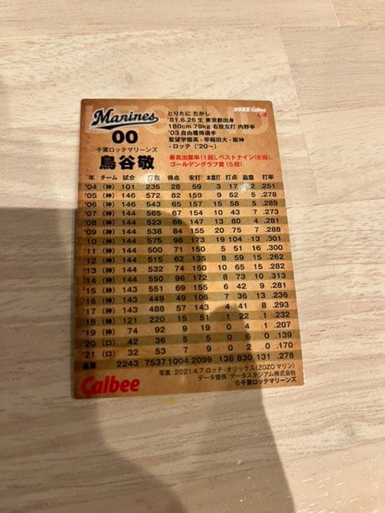 プロ野球チップスカード　3枚セット　長嶋茂雄　鳥谷　佐野