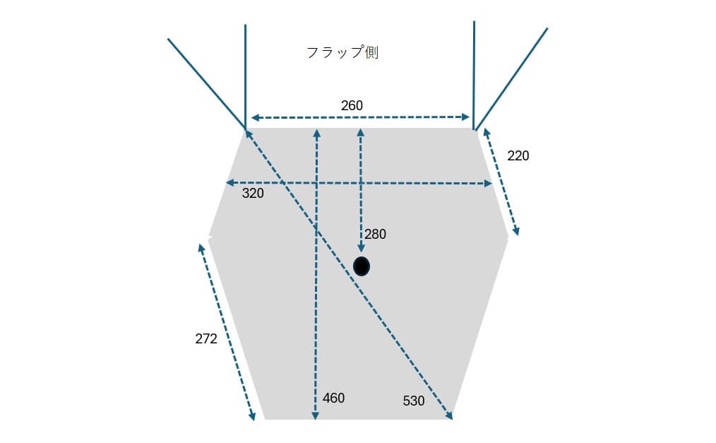 【完璧セット】サーカスTC DX+（チムニーホール付き）＆フロントフラップワイド