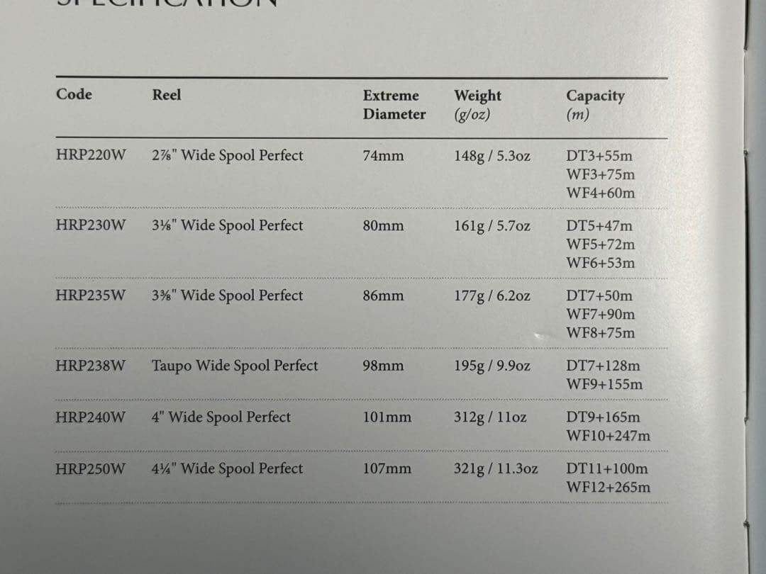 HARDY Wide Spool Perfect 2 7/8 ハーディー