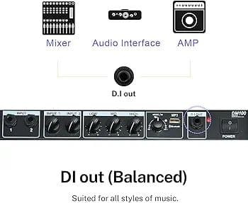【新品】Coolmusic 100W BT パーソナルモニターアンプ 電子ドラム