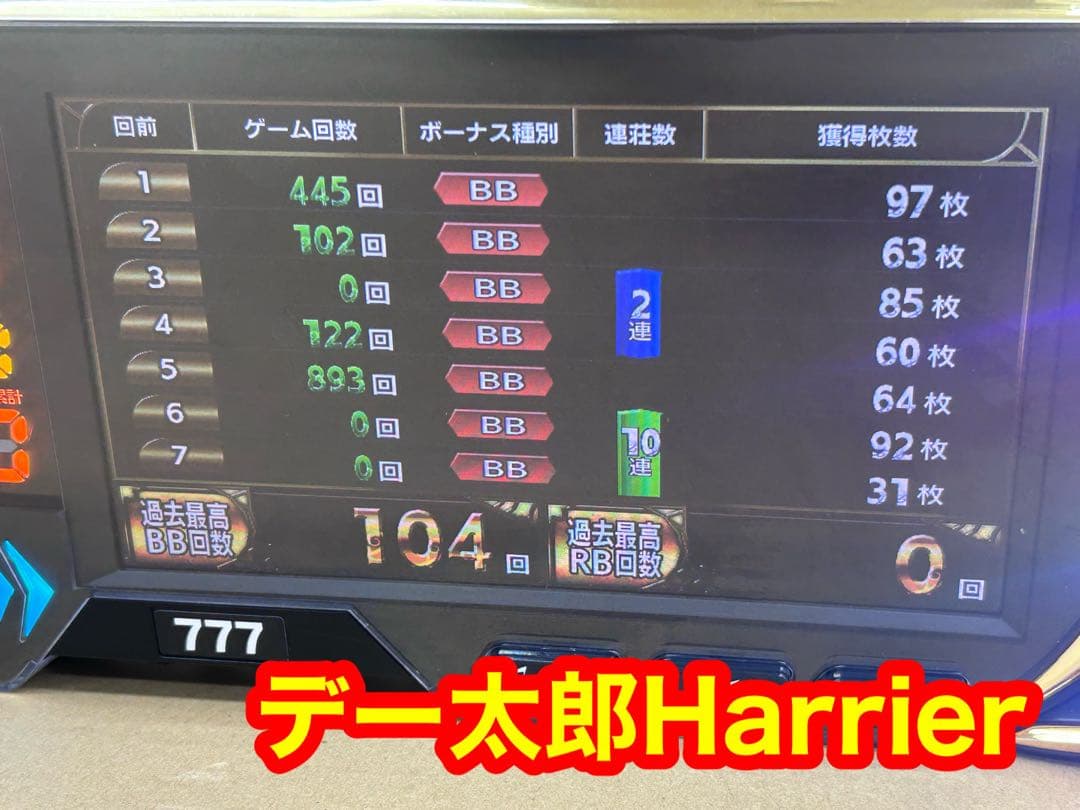 家庭用加工済•データカウンター・デー太郎Harrier・スロット用・送料無料