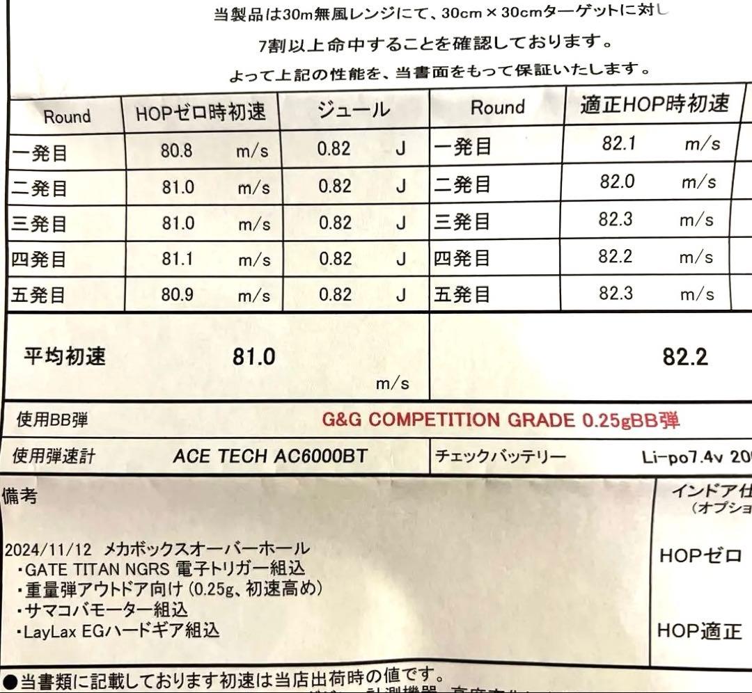 HK416デルタ 次世代電動ガン GATE TITANカスタム 美品