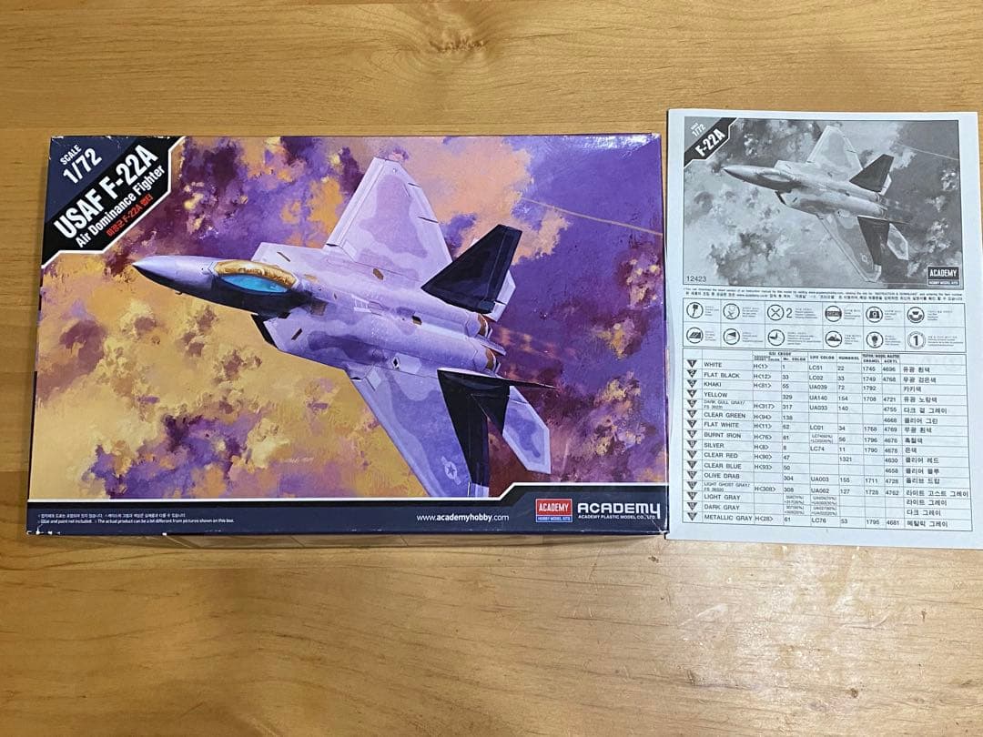 限定値下げ　1/72スケール　F-22Aプラモデル完成品