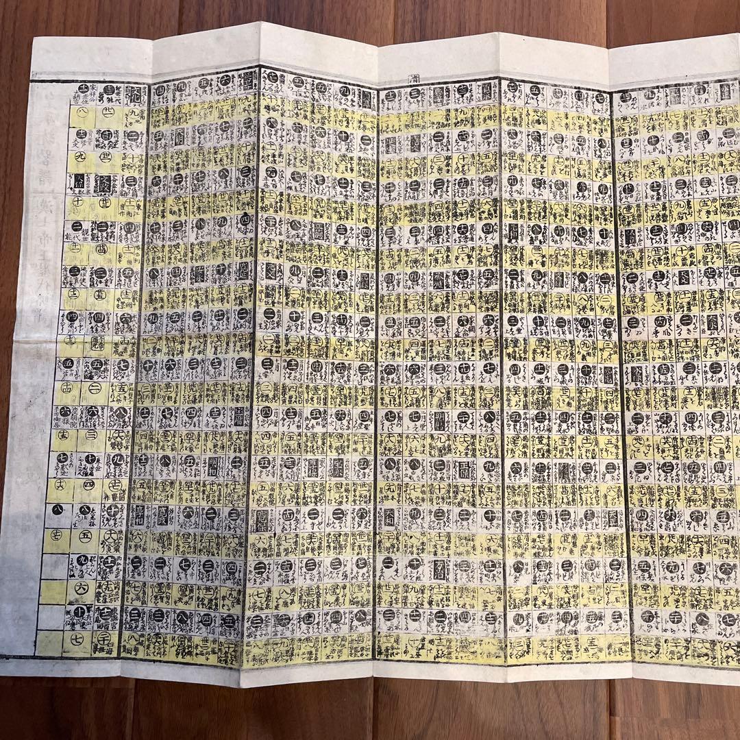 懐宝 和漢年代記大全 1822年 文政5年 再刷