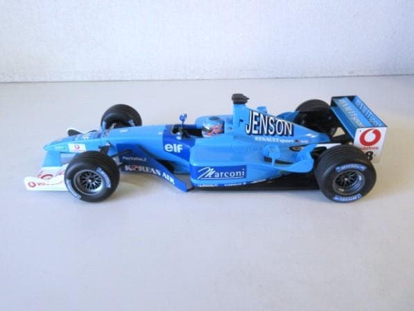 特価 MINICHAMPS (1/18) ベネトン B201