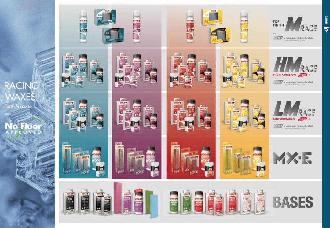 VOLA　HM RACE　リキッド　黄　100ml　swix toko