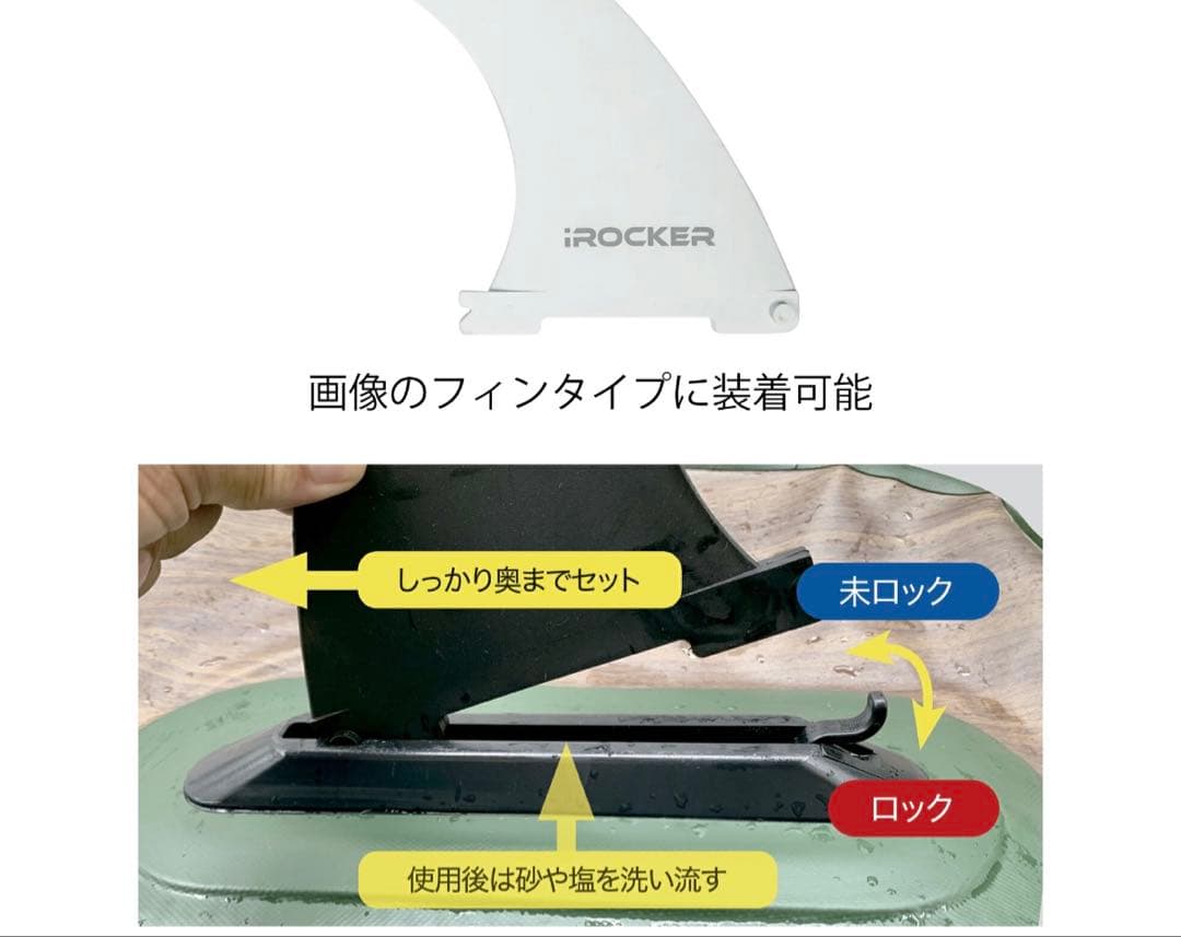 BOOST FIN ブーストフィン + SUP用アダプター　(未使用品)