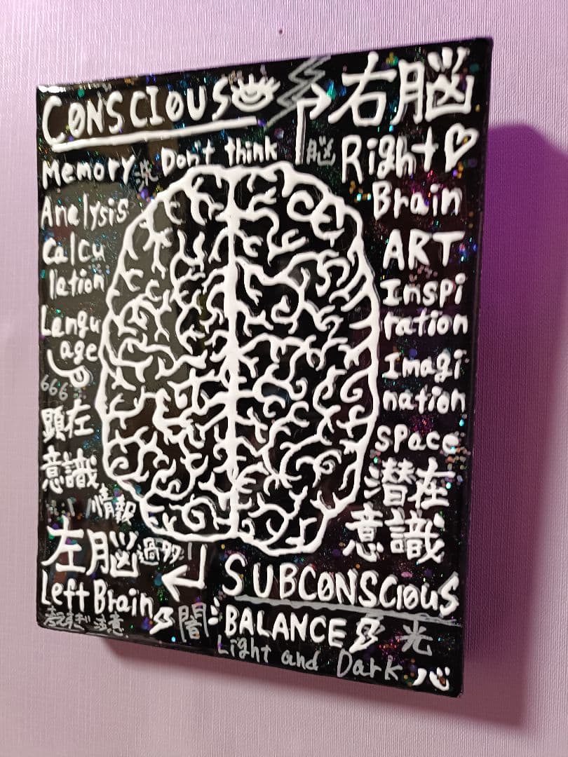 【愛と狂気のマーケット出展作品】BRAIN