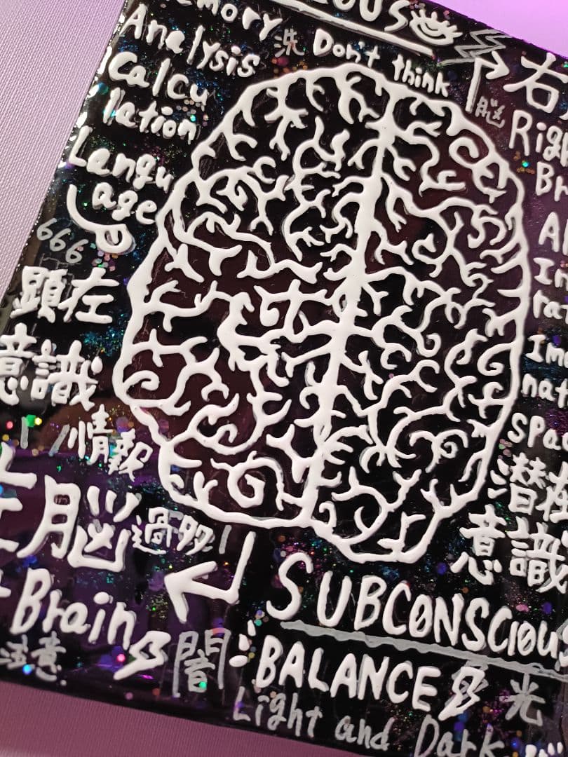 【愛と狂気のマーケット出展作品】BRAIN