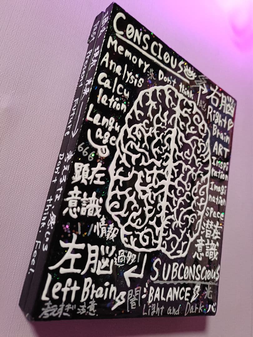 【愛と狂気のマーケット出展作品】BRAIN