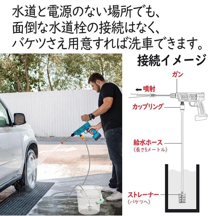 高圧洗浄機 18V 充電式 洗浄機 洗浄器 吐出圧力3~6Mpa マキタ 18V