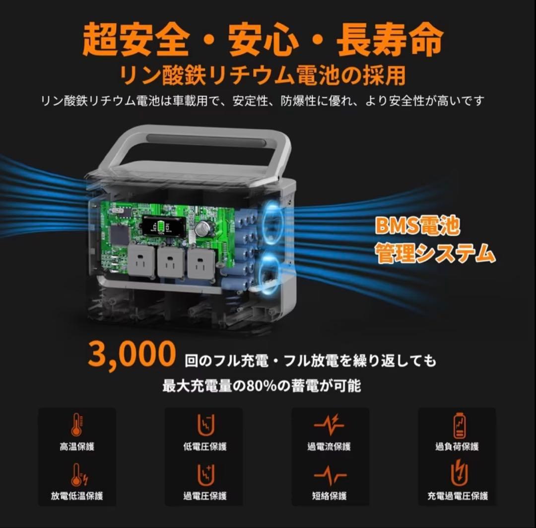 AIWOLL ポータブル電源 リン酸鉄リチウム 1024Wh 1000W