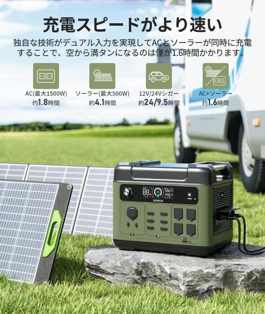 【EENOUR】 ポータブル電源 P2001PLUS 400Wソーラーパネル付き