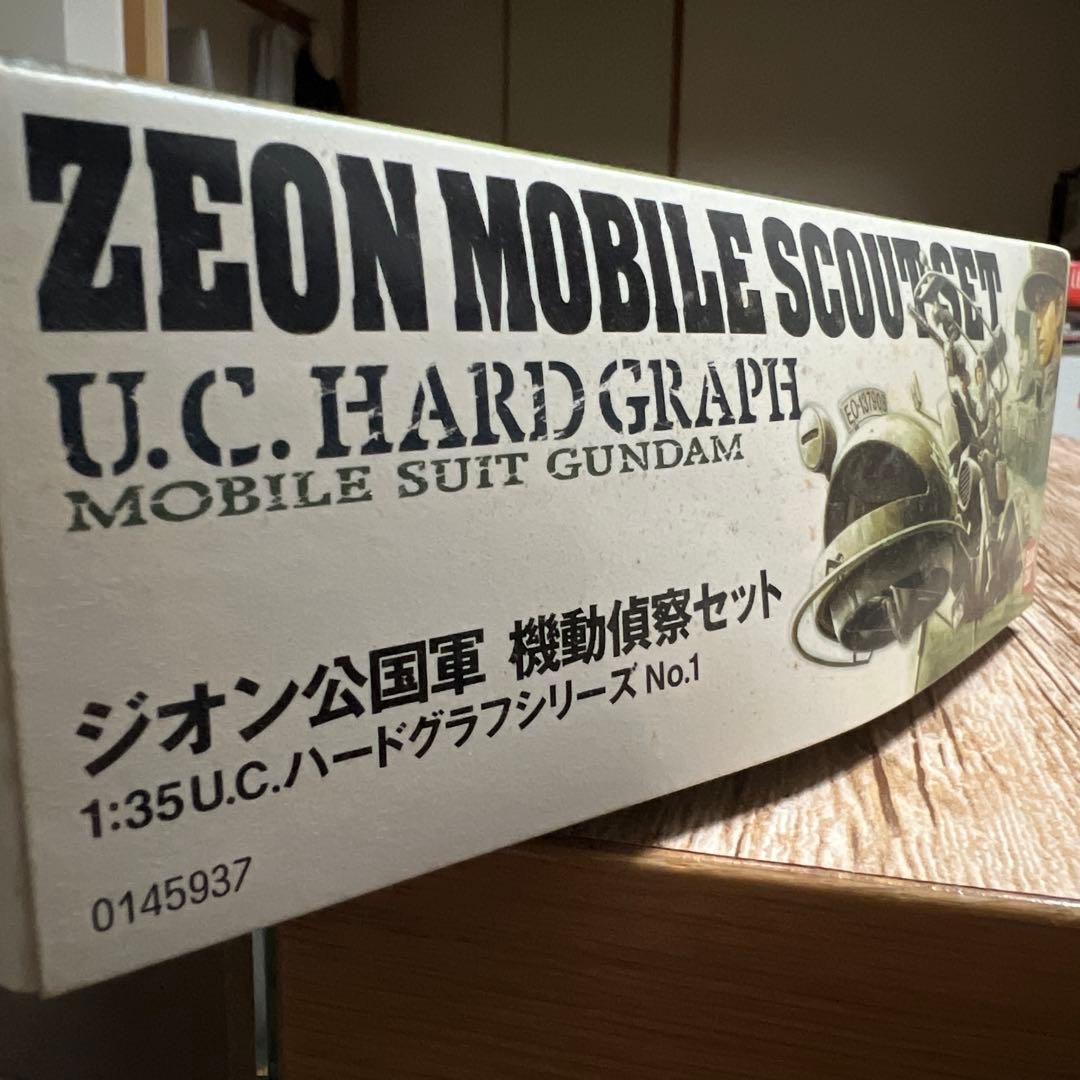 U.C.ハードグラフ ジオン公国軍 2個セット