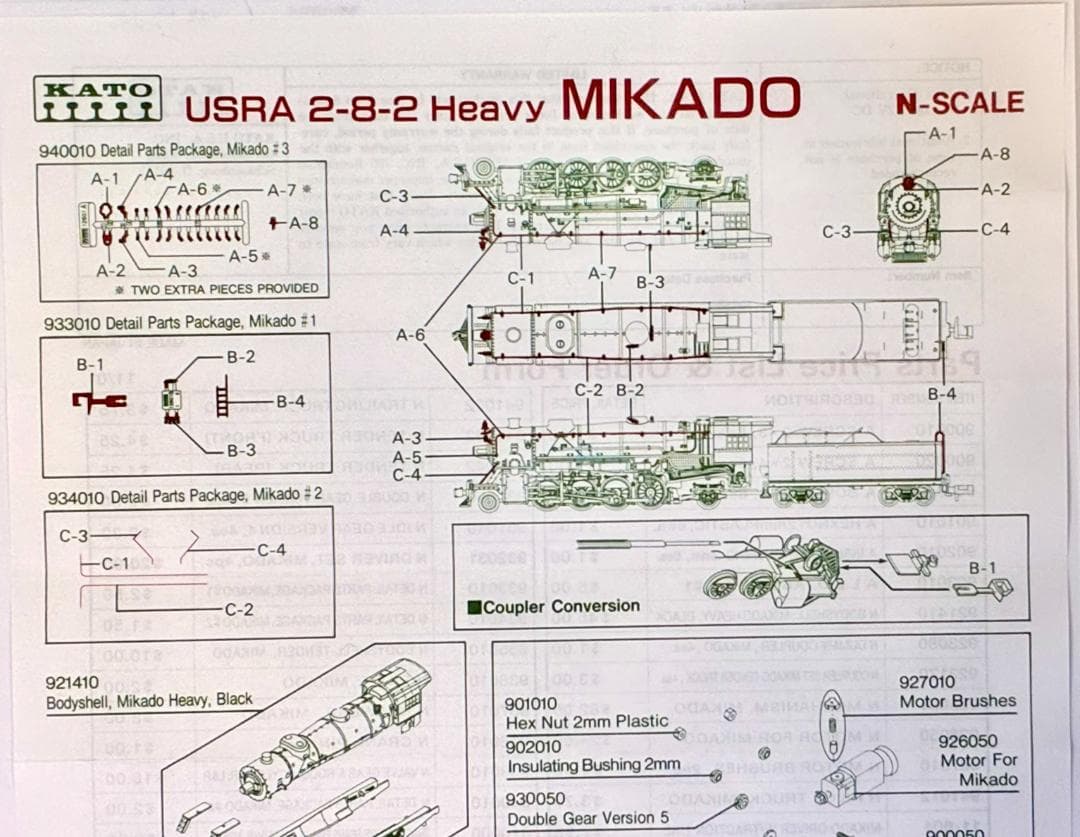 ☆希少 高級モデル☆ 合衆国 2-8-2　Heavy MIKADO 蒸気機関車
