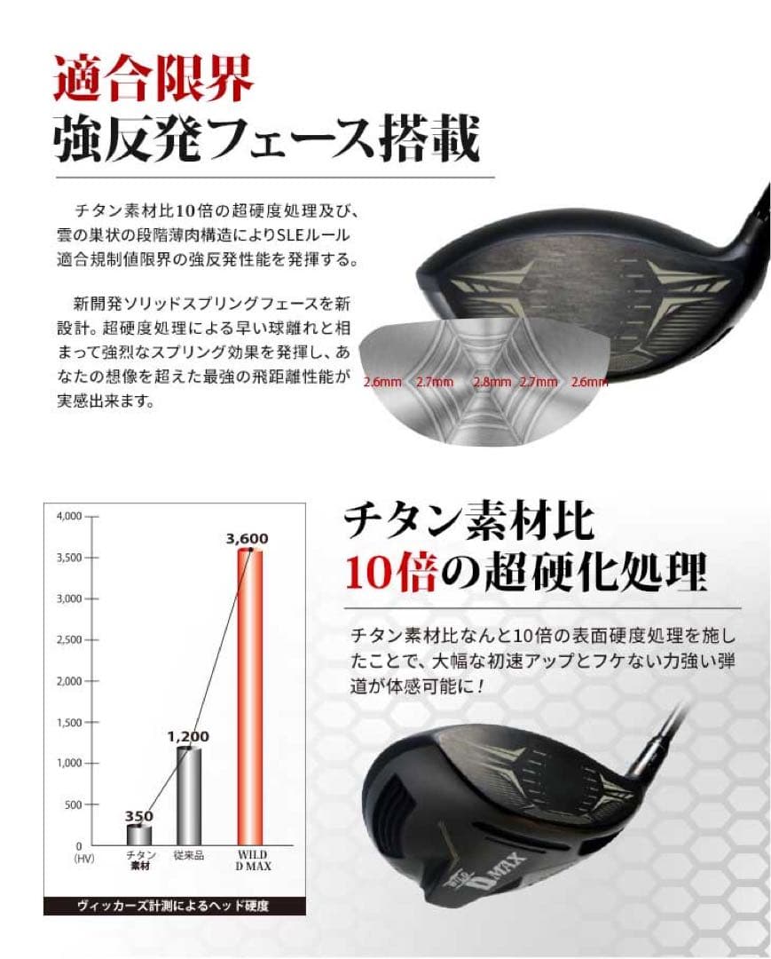 【ヘッド単品】★激飛びカチャ付ドラコンヘッド新登場！ワークスゴルフ D-MAX