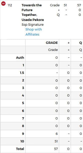 (箔押し)未来へ一緒に 兎田ぺこら(SSP) PSA10 サイン