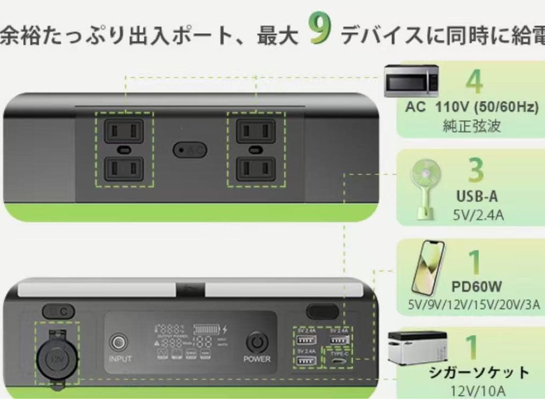 ポータブル電源 大容量 1500W