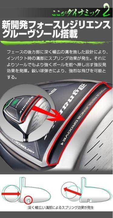 【新品】適合限界高反発!の適合最強反発力の豪快な飛び! ダイナミクス ドライバー