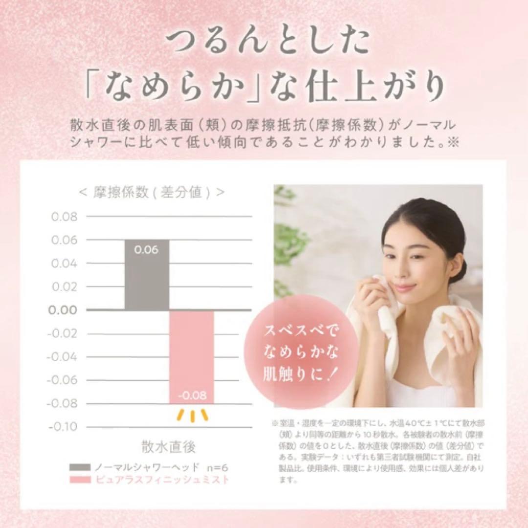 ピュアラスフィニッシュミスト　スターターキット