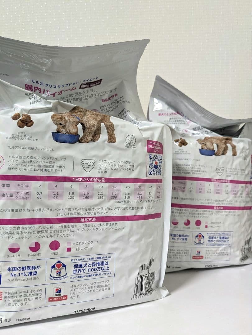ヒルズ 犬用 腸内バイオーム 繊維＆消化ケア 小粒 ドライ3kg×2袋