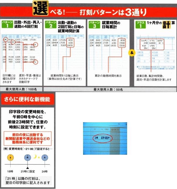 ★良品 清掃済　MAX タイムレコーダー ER-110SIV + カード20枚