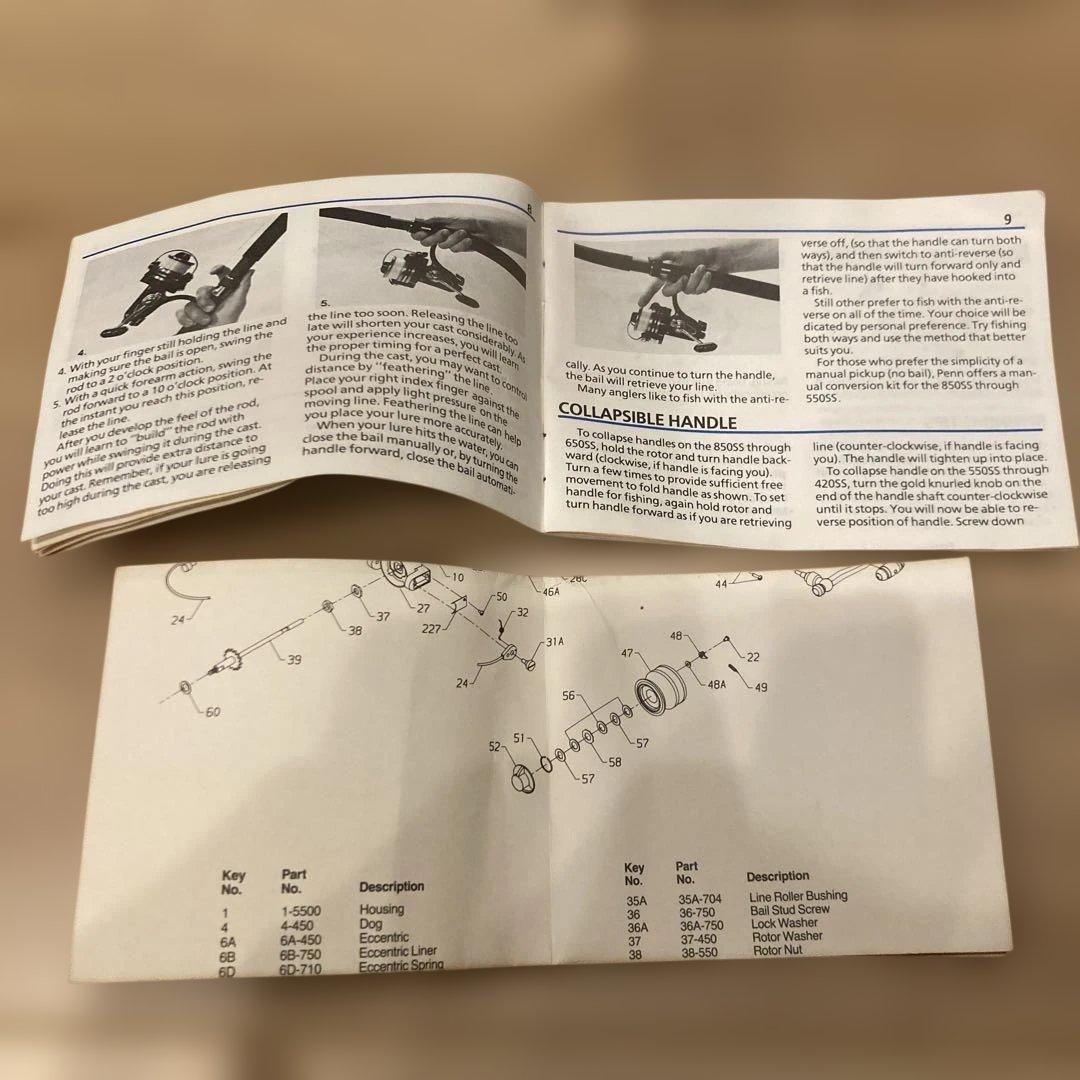 Penn 5500SS スピニングリール 替えスプール付き