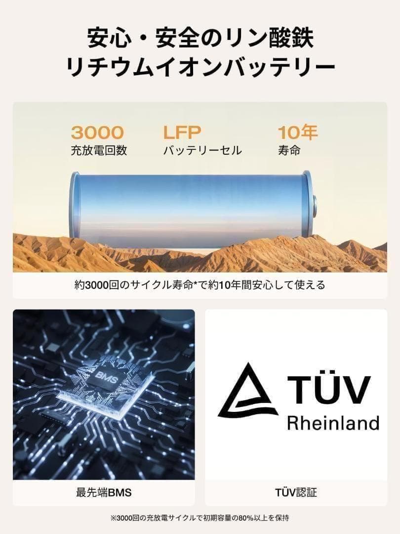 【公式認定整備済品】 EcoFlow  2 Pro ポータブル電源