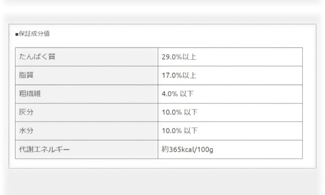 KiaOra キアオラ ドッグフード カンガルー 9.5kg