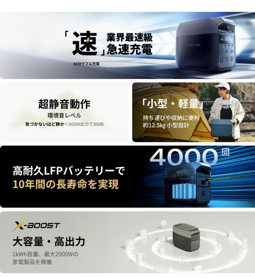 ECOFLOW DELTA3 1024Wh 急速充電 エコフロー