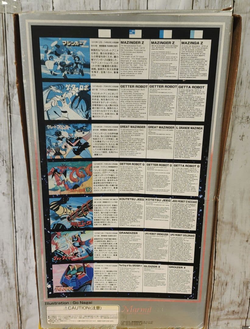 グレートマジンガー MARMIT ソフビ　スーパーロボット烈伝