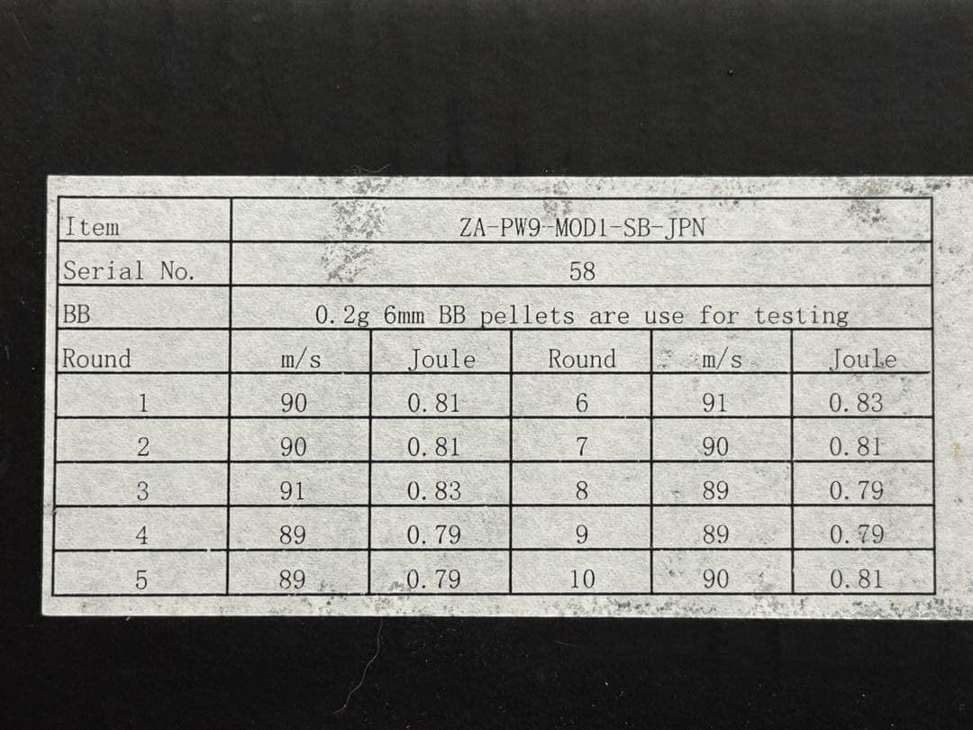 ザイオンアームズ(Zion Arms)ランサータクティカル PW9 Mod 1