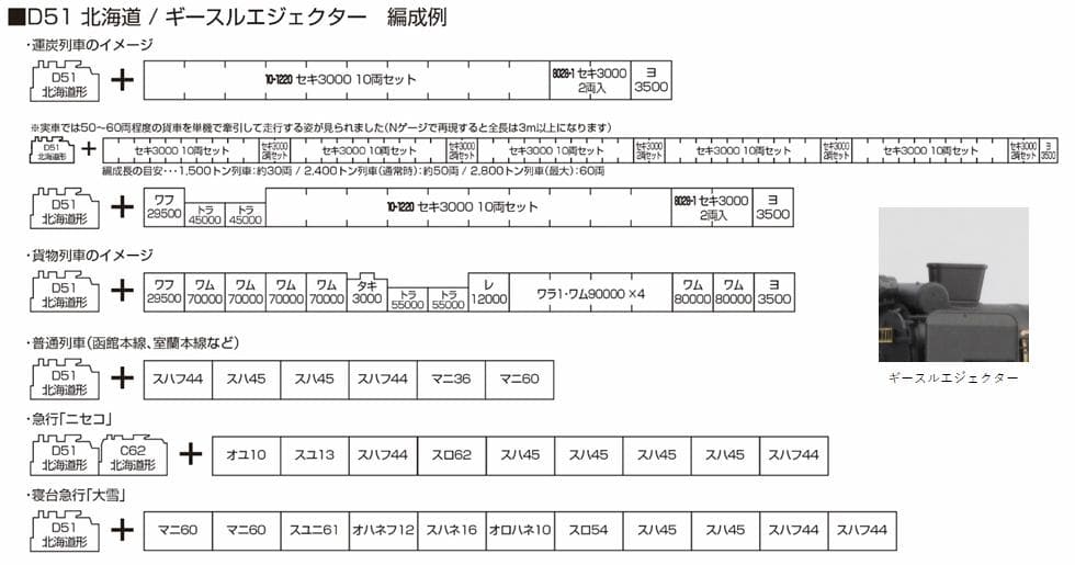 KATO 2016-B D51 北海道形 酷寒地仕様蒸気機関車