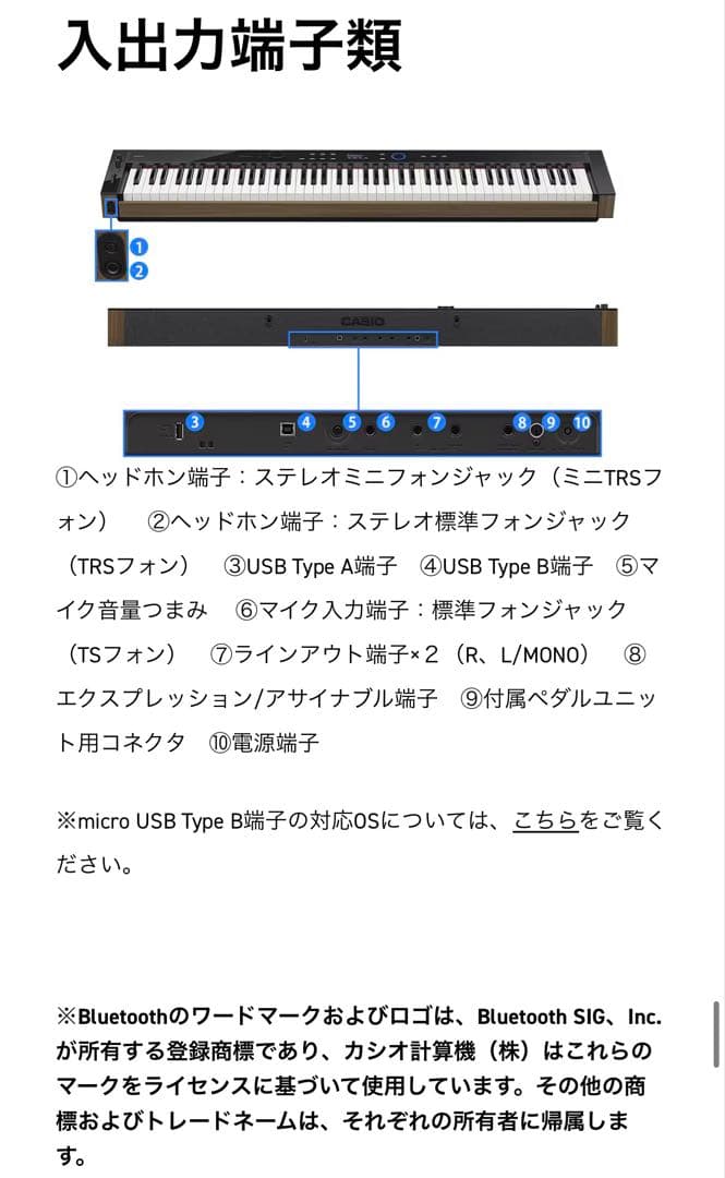 CASIO Px S6000電子ピアノ ブラック ウッド調