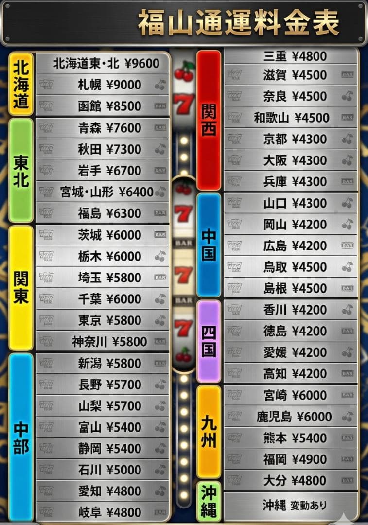 パチスロ実機　Ｓ新鬼武者ＺＣ　不要機ボリューム調整付