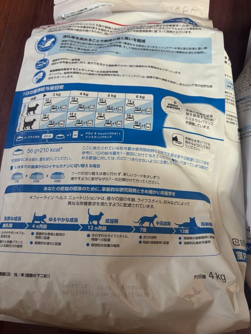 ロイヤルカナン FHN インドア 成猫用 4kg（2袋）