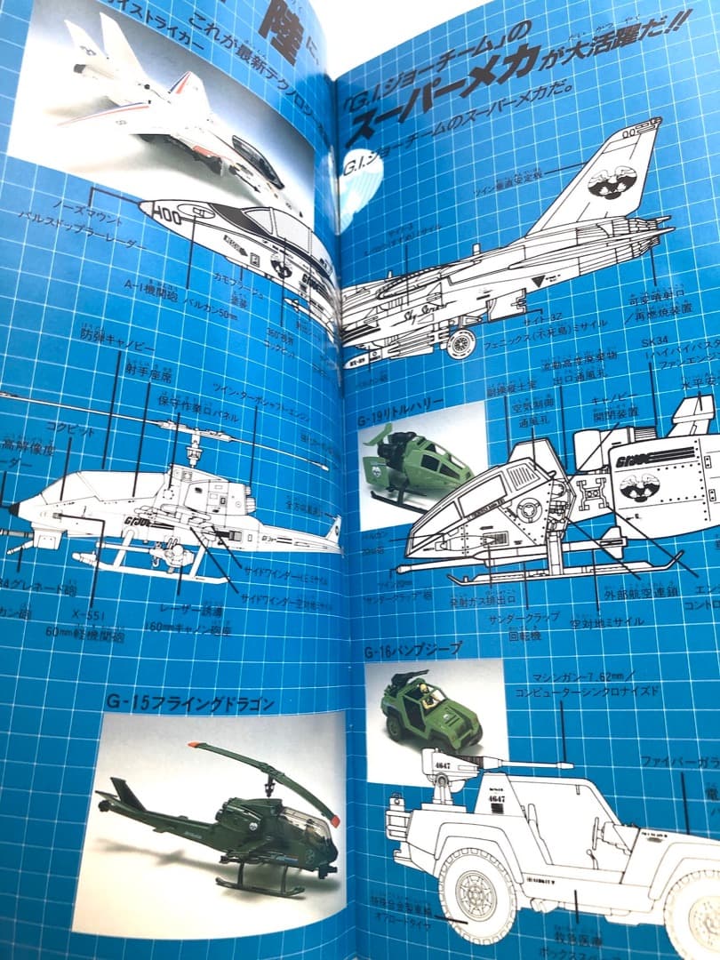 非売品★ G.I.ジョー シークレットファイル ★アニメ放送当時もの GIジョー