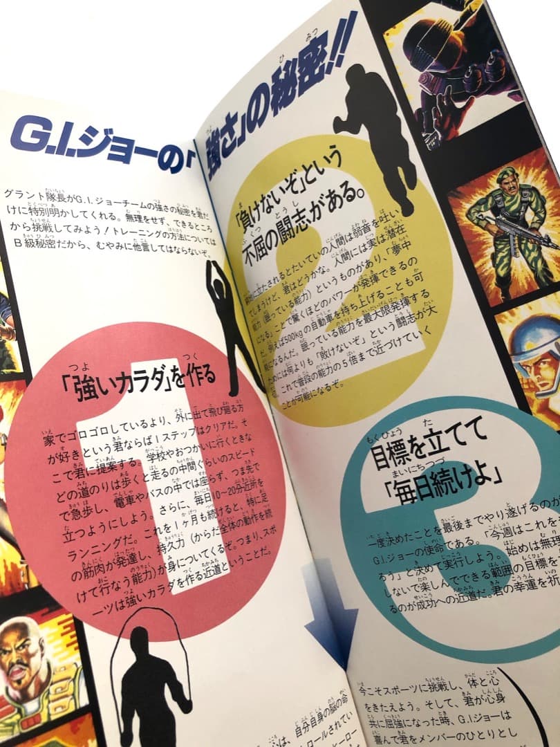 非売品★ G.I.ジョー シークレットファイル ★アニメ放送当時もの GIジョー