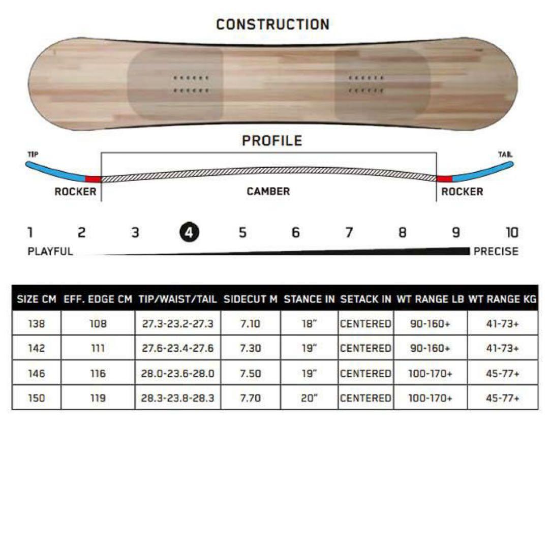 K2 Firstlite 24/25 スノーボード