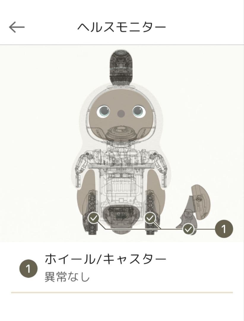 2024 9月購入ちゃLOVOT 3.0 本体＋Nest＋お洋服+鼻（譲渡手続)