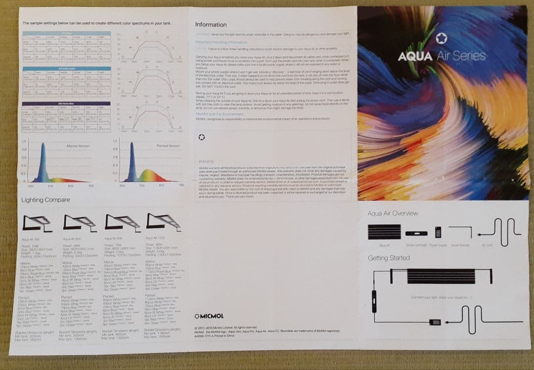 K*y様 LEDライト ミクモル MICMOL AQUA Air 1200 中古