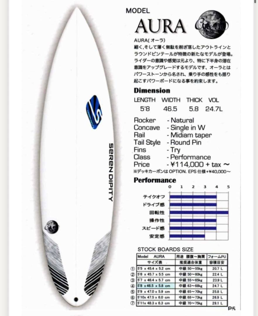 SERENDIPITY SURFBOARD セレンディピティ　サーフボード