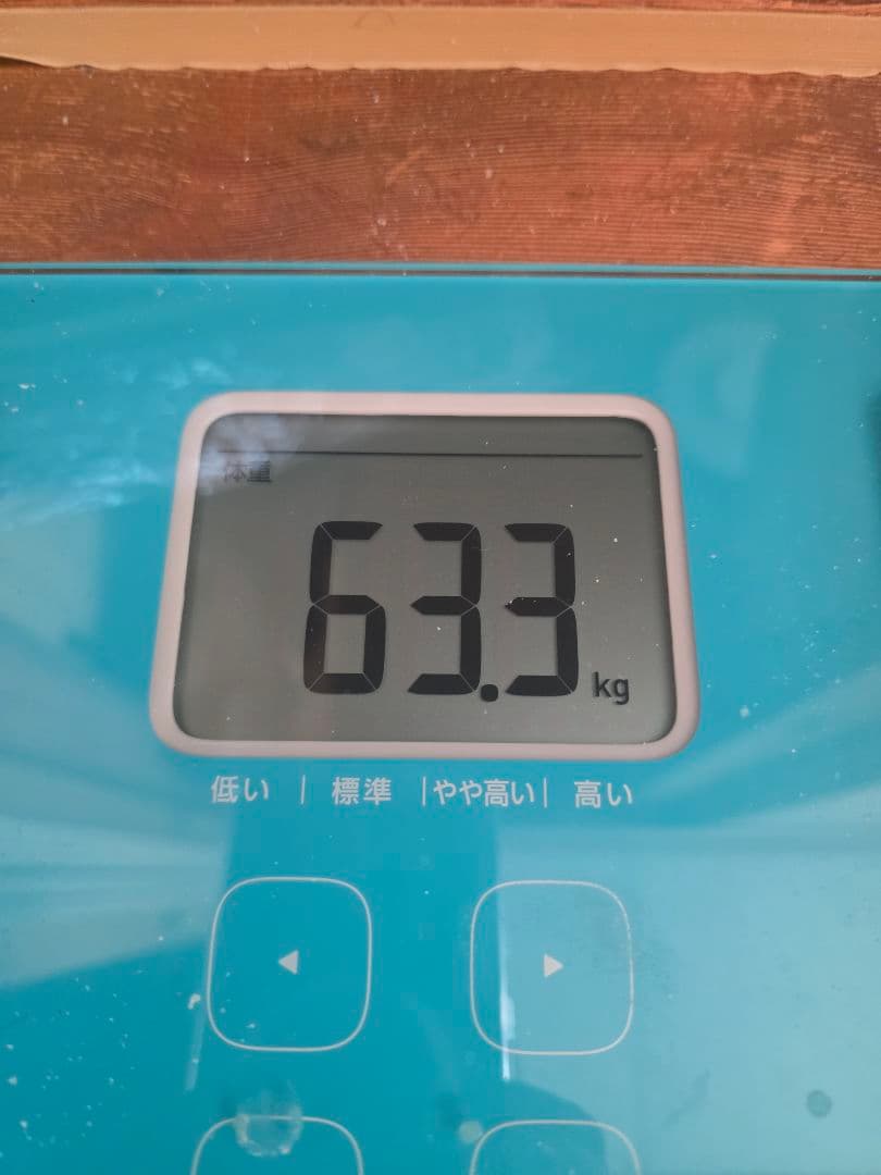 Limited Char Stratocaster® Burgundy