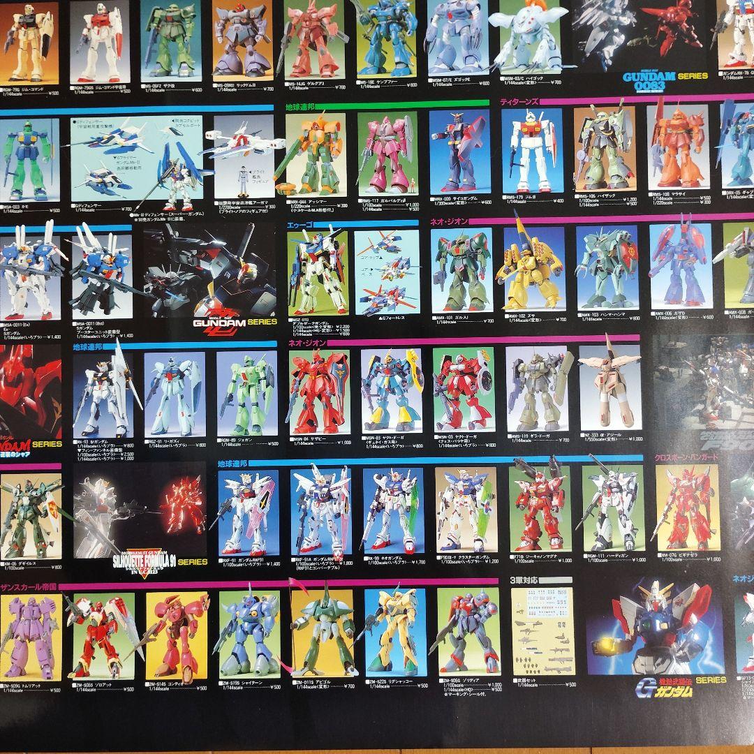 【非売品】 ガンダム 15th Anniversary ガンプラ ポスター